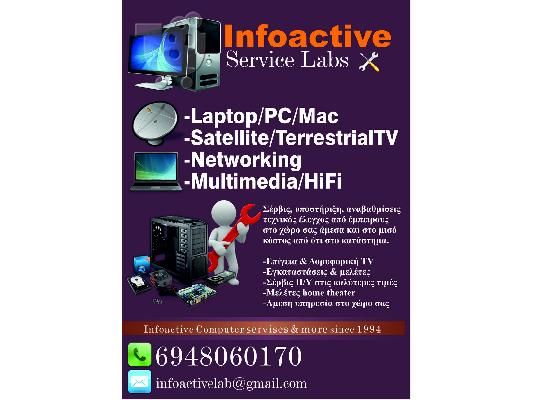 PoulaTo: PC/Laptop Service στα Βορεια προαστια